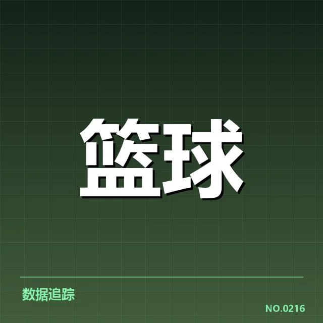 已确认球队排名及重要赛程信息